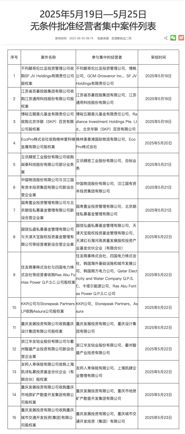 恒力配资 特朗普批准美钢被日企收购